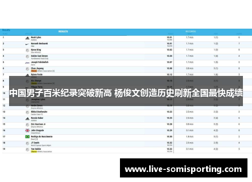 中国男子百米纪录突破新高 杨俊文创造历史刷新全国最快成绩