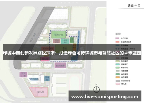 绿城中国创新发展路径探索：打造绿色可持续城市与智慧社区的未来蓝图